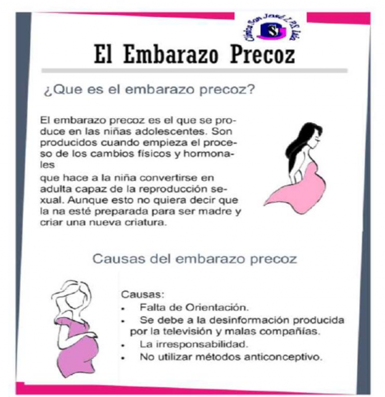 Embarazo Precoz Clínica San José Ips 2298