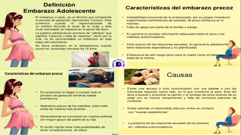 Prevención De Embarazo Adolescente Clínica San José Ips 8280